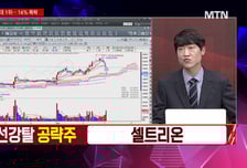 [시선강탈] 셀트리온 vs LS ELECTRIC vs KODEX 코스닥150레버리지, 공략법은?