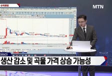 [적중! 대박 예감] '그린리소스, 한일사료' 내일장 예감 좋은 대박 종목은?