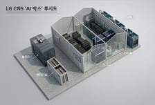 LG CNS, 컨테이너형 AI 데이터센터 'AI 박스' 출시…구축기간 2년→6개월 단축