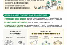 통합돌봄, '정신질환자·장애인' 단계적 확대...예산 추가 지원 '글쎄'