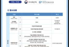 지재처, 올해 지식재산 분쟁 예산 468억 편성… 전년比 145억 ↑