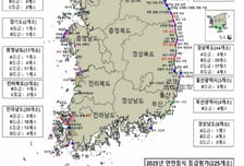 작년 연안침식 우려·심각 지구 21%p 감소…해수부, 관리체계 고도화