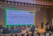 "미래를 디자인하라" 건양대, 신입생 진로캠프 DYV 성료