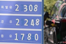 원유·가스 자원안보 위기 '관심' 발령…"수급 문제 없지만 불법 근절"