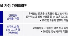 보험사 손해율 90% 일괄적용 6개월 유예