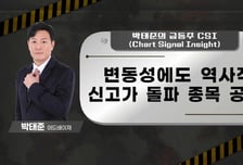 [급등수사본부] 비침습적 진단법 기반 검사 수요 확대 전망 '지노믹트리' vs  코스닥 반도체 소부장 중 시총 1위 기업 '리노공업'