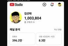 충주맨 떠나도 "구독자 100만"...김선태 놀라운 기록, 러브콜 쇄도