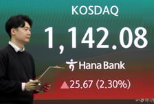 전쟁 공포? 코스닥은 이틀째 딴 세상…하루 만에 또 매수 사이드카