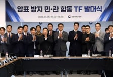 민관 힘 모아 공연·스포츠 암표 근절에 나선다