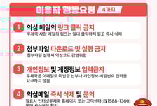 "미납금 내야 배송된다" 우체국 공식 메일 주소? 절대 믿지 마세요