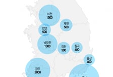 지방 일자리 버팀목인데...쿠팡 물류센터 후속 투자 '빨간불'
