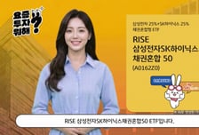 KB자산운용, 생성형 AI 아나운서 운용업계 최초 도입