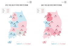 3월 첫주 서울 아파트값 0.18% 상승…전국 상승세 둔화