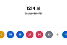 "24억 대박" 로또 1등 12명...당첨번호 '10·15·19·27·30·33'