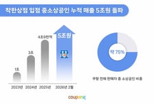 쿠팡, 착한상점 누적 매출 5조원 돌파…"중소상공인 성장 지원"