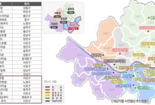 17년만 10조 넘은 '사전협상 공공기여'... 서울시 "강북전성시대 연다"