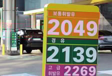 구윤철 "주유소 기름값 폭등, 상식·통념 맞는 가격 결정되도록 단호히 대응"