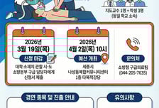 소방청, '전국소방기술경연대회 학생분야' 예선 참가팀 모집