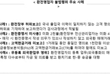 관세청, 불법 환전영업자 31개소 적발…제재 조치