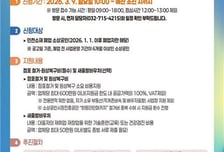 인천시, 폐업 부담 완화…소상공인 지원사업 확대