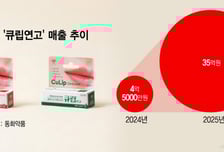 "외국인에 입소문 났다"…동화약품, '큐립연고' 생산 설비 투자