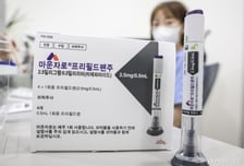 "비만 치료제 연 최대 21% 성장…2030년 187조 시장 형성"