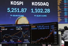 "트럼프 말 계속 바뀐다"…고유가 공포에 흔들린 코스피