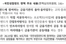 "손실 나도 제재 없다"…금융위, 국민성장펀드 투자에 대폭 '면책'