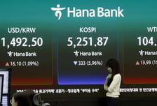 유가 120弗·환율 1500원… 치솟는 S공포