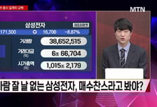 [시선강탈] 파트론 vs 태웅 vs 알지노믹스, 공략법은?