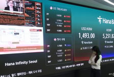 트럼프 "이란전 곧 종료"...코스피 급등, 매수 사이드카 발동