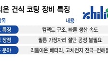 비엠티 자회사 하이리온, 건식 전극장비 공개…"이차전지 장비시장 선점"