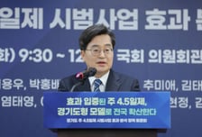 김동연 "주 4.5일제 효과 경기도가 입증…전국 확산할 때"