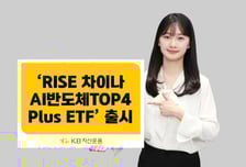 KB자산운용, RISE 차이나AI반도체TOP4Plus ETF 출시