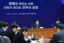 공익·부패 신고자 보호 강화하는 법률 개정안, 국무회의 의결