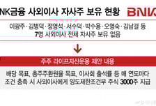BNK 사외이사에 자사주 부여, 이해 일치? 상충? 갈리는 의견