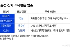 전쟁 멈추면 수주 몰린다?…냉탕과 온탕 사이, 외국인 돈 몰리는 이곳