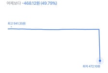 "엔화 472원? 반토막 실화냐" 진짜 환전 됐다…토뱅 오류 발칵