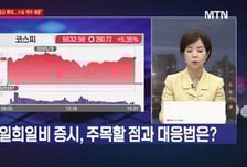 [여의도 클라쓰] '태웅, 삼화콘덴서, 파크시스템스' 클라쓰 올릴 종목은?