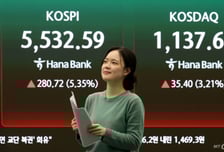 "코스닥 액티브 ETF, 첫날 지수 상회...종목 장세 펼쳐질수도"-IBK