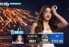 '현역가왕3' 홍지윤, '제3대 현역가왕' 등극...최고 12.4%로 유종의 미[종합]