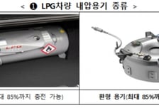 LPG 택시 1회 충전 주행거리 늘어난다…車 내압용기 기준 개선