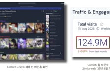 하루 1만건씩 지워도 274년 걸려…카카오엔터 불법 콘텐츠 10억건 삭제