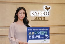 교보생명, 심폐소생술시 급여보장 특약 6개월 배타적사용권 획득