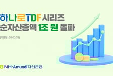 NH아문디자산운용, '하나로 TDF' 시리즈 순자산 1조 돌파