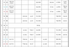 [오피셜] '韓 WBC 영웅들'→KBO 시범경기서 언제 볼 수 있나? 전 경기 일정표 공개 '새롭게 올 시즌부터 적용되는 규정은'