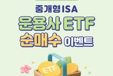 삼성증권 "중개형 ISA에서 ETF 사고 상품권 받아 가세요"