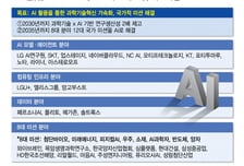 "달을 향해 쏴라"…AI x 과학기술에 산학연 뭉쳤다
