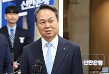 ISS·글래스루이스 "찬성"…진옥동 회장 연임, 주총 통과 청신호