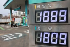 유가 진정, 오라클 호재…닛케이 1.4%↑ 가권 4.1%↑[Asia마감]